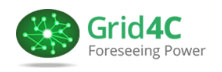 Grid4C: AI-Powered Energy Insights